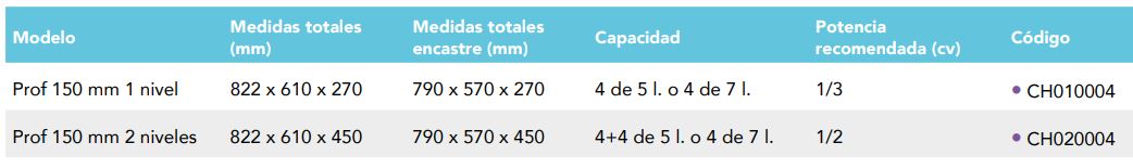 Cuba De Mantenimiento De Congelados Sin Grupo Incorporado CH020004 Distform - Imagen 2
