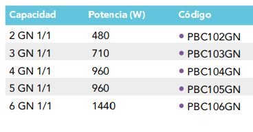 Soporte Con Pantalla, Luz Halógena Y Calor Cerámica 2 GN Para Montaje Directo Sobre Buffet PBC102GN Distform - Imagen 2