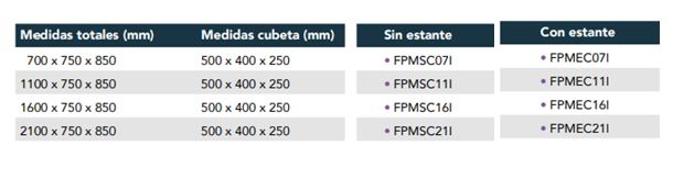 Mesa De Prelavado Cubeta Izquierda Con Estante FPMEC11I Distform - Imagen 2