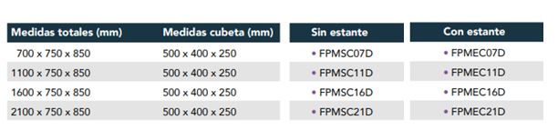Mesa De Prelavado Cubeta Derecha Sin Estante FPMSC21D Distform - Imagen 2
