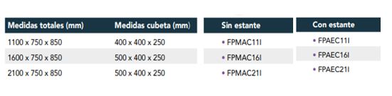 Mesa De Prelavado Cubeta Izquierda + Aro Desbarazado Con Estante FPAEC11I Distform - Imagen 2