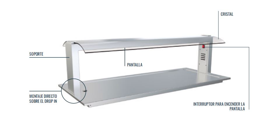 Soporte Con Pantalla Y Luz Led 3 GN Para Montaje Directo Sobre Drop In PDL103GN Distform