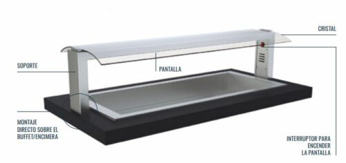 Soporte Con Pantalla Y Luz Led 4 GN Para Montaje Directo Sobre Buffet PBL104GN Distform