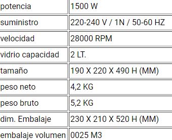 Batidora / Licuadora de Vaso BL020B - Imagen 2