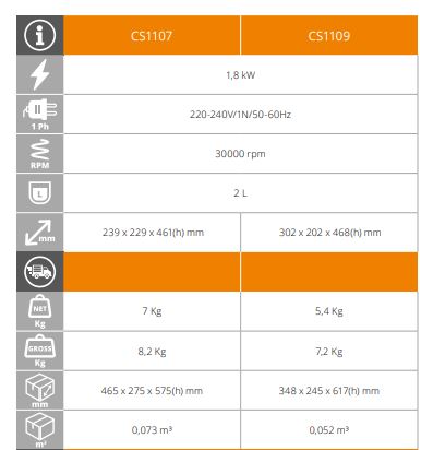 Licuadora con Insonorizador CS1109 Easy Line - Imagen 2