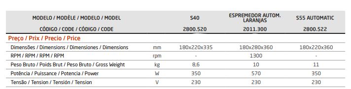 Exprimidor de Cítricos Automático S55 Udex - Imagen 2