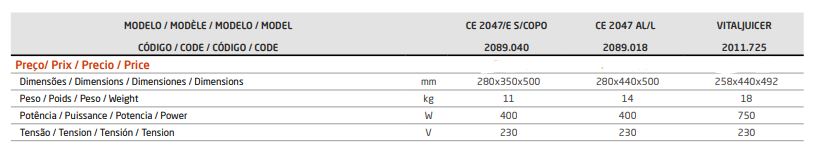 Centrifugador para Zumos de Frutas y Verduras CE 2047 AL/L Udex - Imagen 2