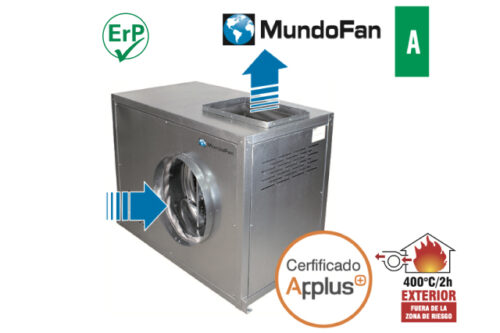 Caja de Ventilación de Simple Aspiración 400°/2H 12/6 3CV .