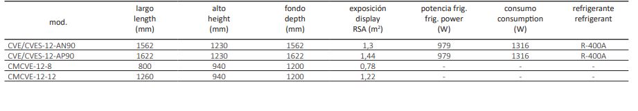 Vitrina Expositora Modular Serie 12 Cristal Elevable CMCVE-12-12 Coreco - Imagen 2