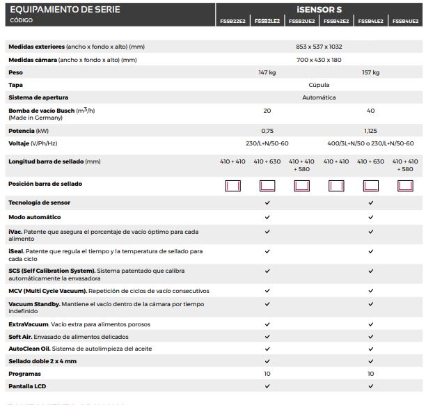 Envasadora de Vacío de Cúpula de Pie Modelo iSensor S FSSB4LE2 Mychef - Imagen 2