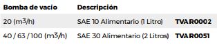 Aceite para Bomba de Vacío TVAR0051 Mychef - Imagen 2
