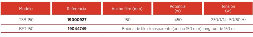 Bobina de Film Transparente BFT-150 Edenox - Imagen 2
